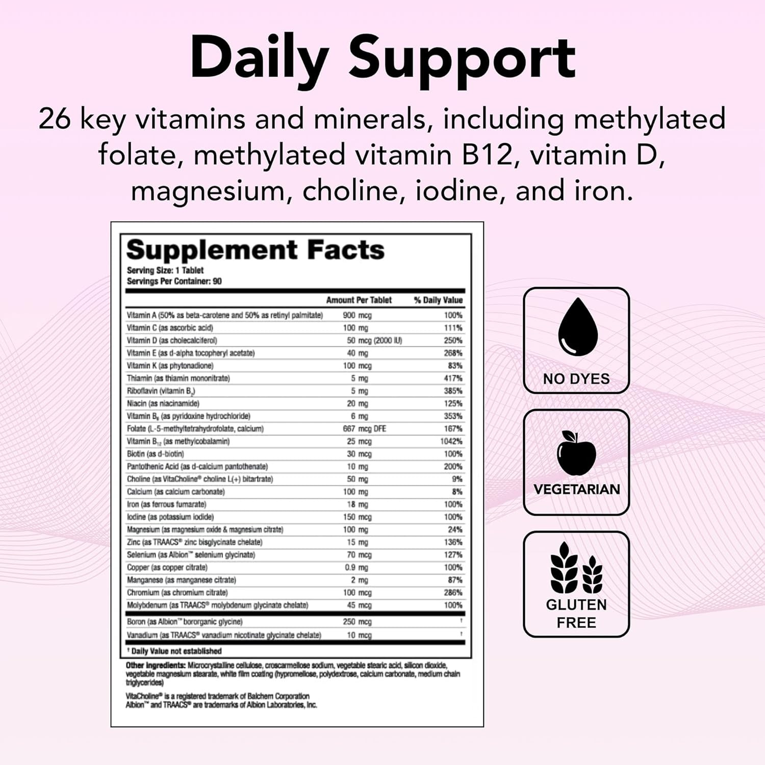 Essentia Multivitamin for Women – 90-Day Supply – Women’S Daily Multivitamin …