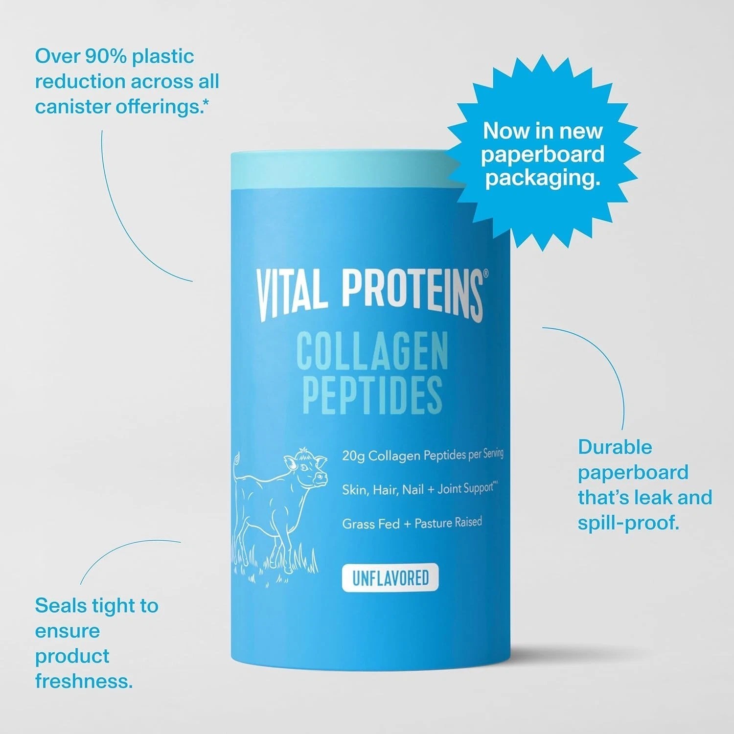 Proteins Collagen Peptides Powder Supports Hair, Nail, Skin, Bone & Join health